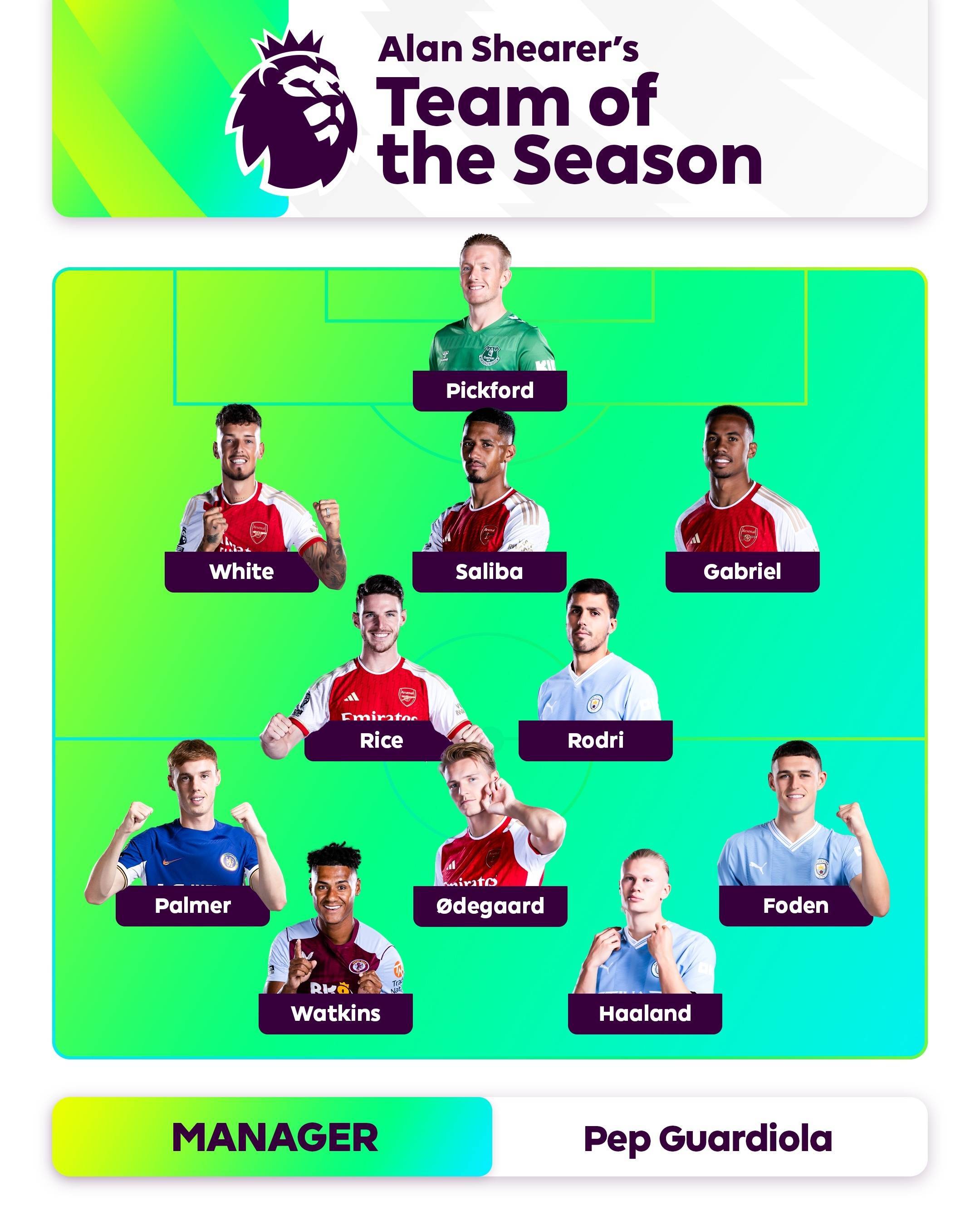 快速提升 快速提升