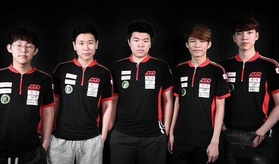 世界排名 世界排名