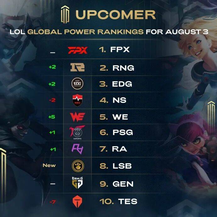 访中提到的 访中提到的